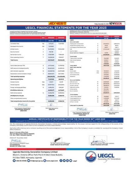 UEGCL Financial Statements for Year 2023